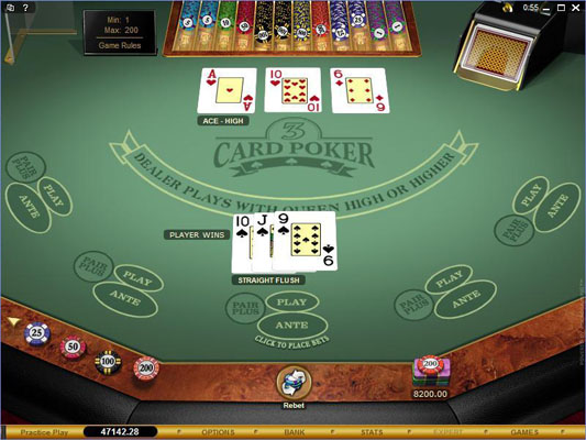 Best Poker Postflop Strategy Malaysia Guide 2026